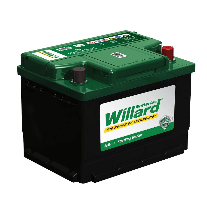 Willard 646
